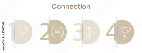Connection icons set. Wifi lock, profile, click, wifi info.