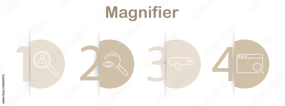 Fototapeta premium Magnifying tools line icons. Magnifier with checkmark, network, arrow growth, user search, search bar, cube search, simple magnifier, magnifier with eye, clipboard, info search, mobile magnifier