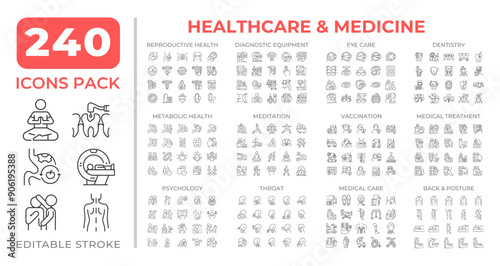 Healthcare medicine line icons set collection. Meditation, vaccination. Medical treatment psychology mega pack of linear pictograms, pixel perfect. Isolated vector illustrations. Editable stroke