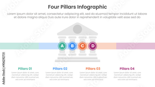 Four pillars framework with ancient classic construction infographic with 4 point stage template with small building center and circle point for slide presentation