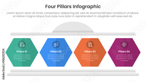 Four pillars framework with ancient classic construction infographic with 4 point stage template with hexagon pillar shape for slide presentation