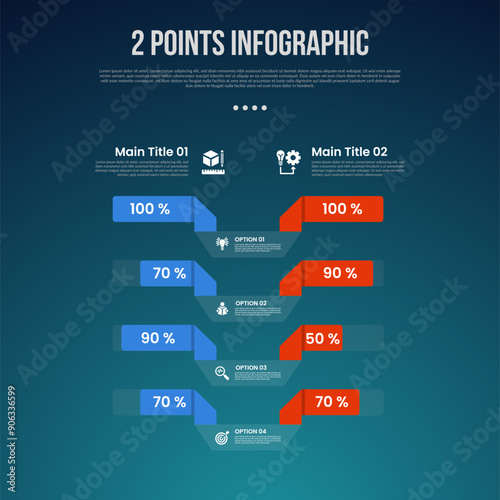 2 or two point template comparison versus things in infographic with bar percentage with vertical list with modern dark style for slide presentation