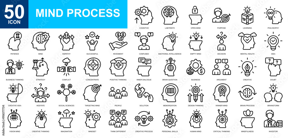 Mind Process icon collection set. Idea, creativity, thinking, knowledge ...