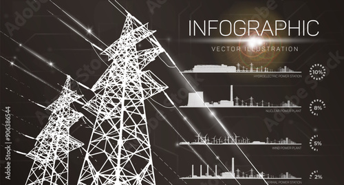 Power plants of various types, electrical pylons infographics.