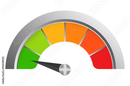 Multi colored scale in metal frame. Measure, measurement, arrow, data transfer rate, speedometer, minimum, temperature, thermometer, medical, engineering device, health monitoring, green, orange, red