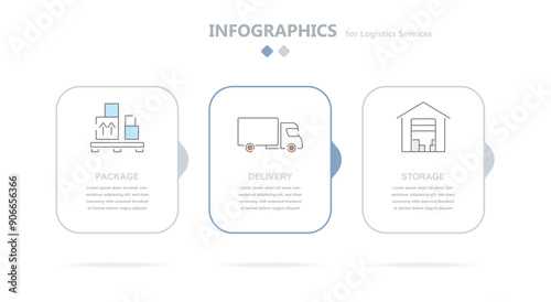 Logistics modern rectangular colour infographic reflecting logistics services such as cargo packaging, car delivery, storage in the warehouse Supply Chain. EPS 10
