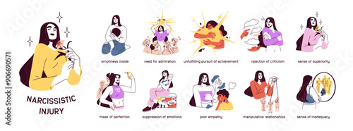 Narcissism concept. Narcissistic injury, wound signs and traits, psychology set. NPD, personality disorder. Mental health, ego problem, behavior. Flat vector illustration isolated on white background