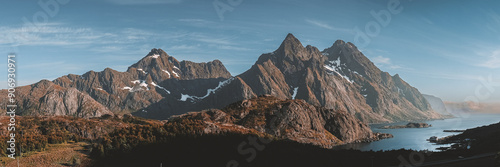 Fjord Norway