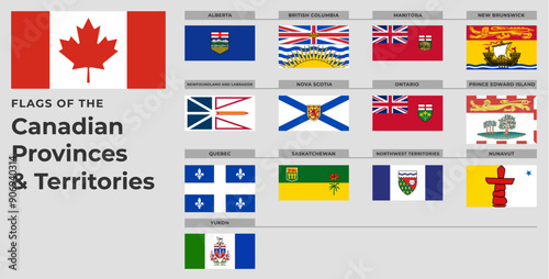Canadian Provinces and Territories Flags