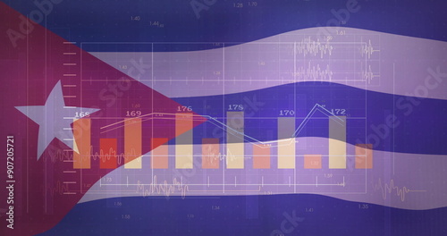 Financial data charts and graphs image over Cuban flag background photo