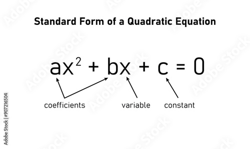 One variable second degree equation in mathematics.