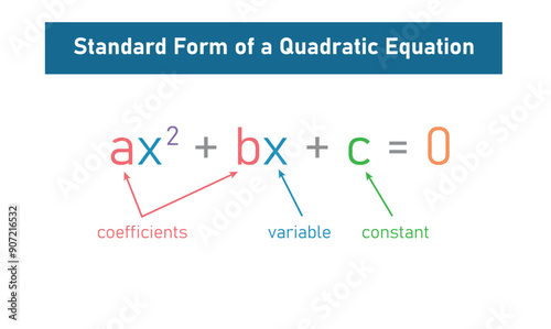 One variable second degree equation in mathematics.