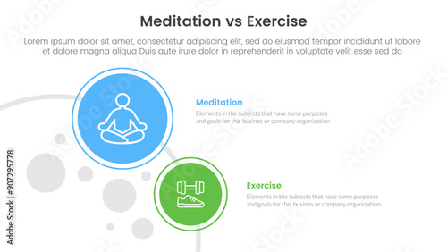 meditation vs physical exercise comparison or versus concept for infographic template banner with big and small circle on left column with two point list information