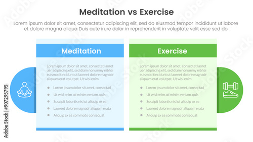 meditation vs physical exercise comparison or versus concept for infographic template banner with table box and circle accessories with two point list information