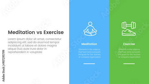 meditation vs physical exercise comparison or versus concept for infographic template banner with big column banner on right layout with two point list information