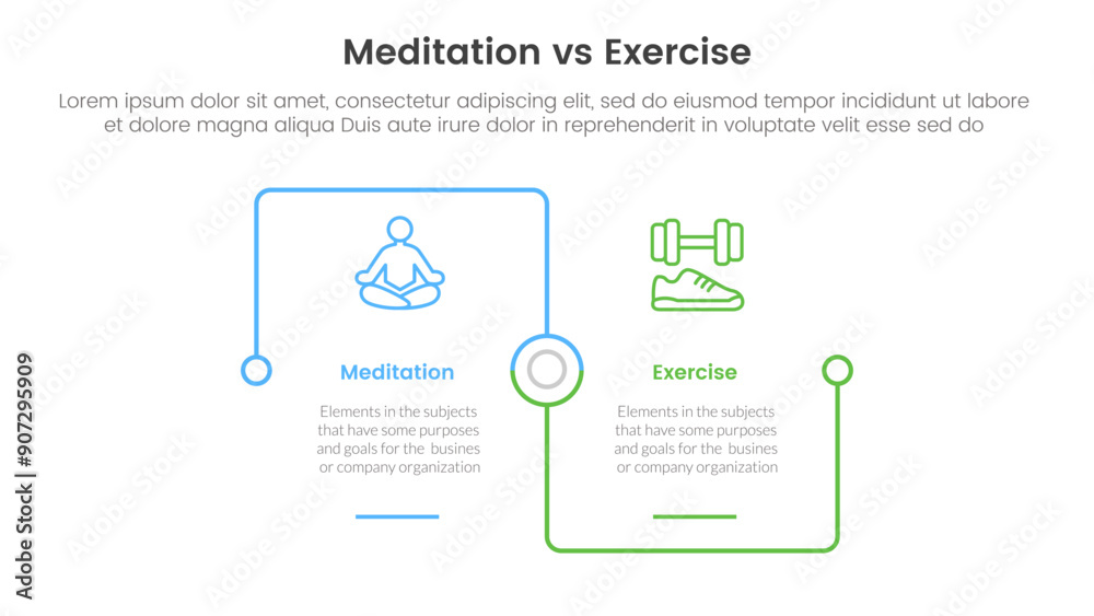 Naklejka premium meditation vs physical exercise comparison or versus concept for infographic template banner with square outline linked connection square base with two point list information