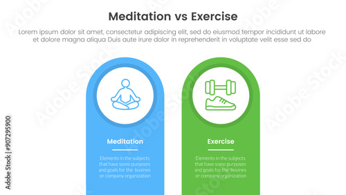 meditation vs physical exercise comparison or versus concept for infographic template banner with round shape on top vertical box with two point list information