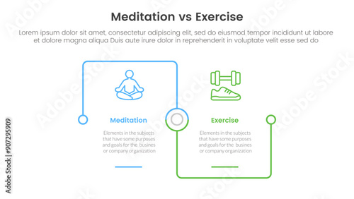 meditation vs physical exercise comparison or versus concept for infographic template banner with square outline linked connection square base with two point list information