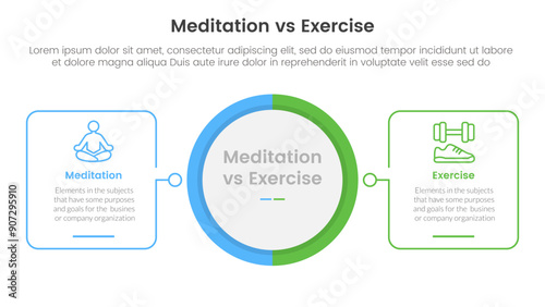 meditation vs physical exercise comparison or versus concept for infographic template banner with big circle center and outline square shape with two point list information