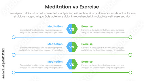 meditation vs physical exercise comparison or versus concept for infographic template banner with hexagon and circle long outline with two point list information