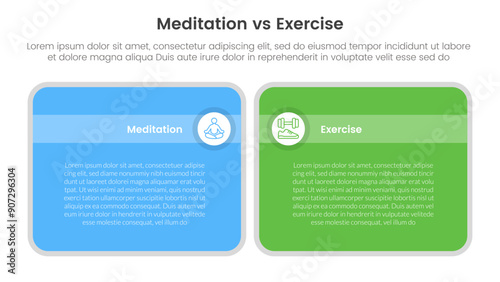meditation vs physical exercise comparison or versus concept for infographic template banner with big round box table with two point list information
