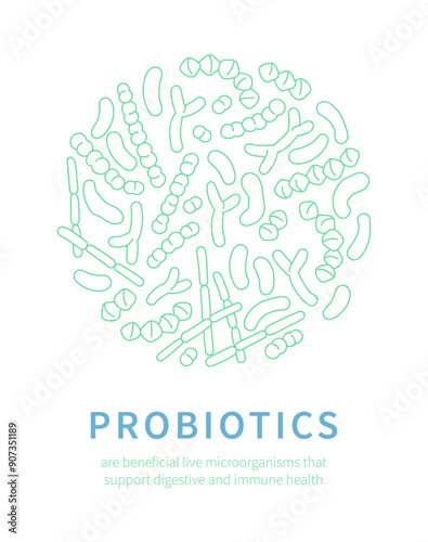 Vector illustration doodle poster of the human microbiome, probiotic beneficial bacteria.