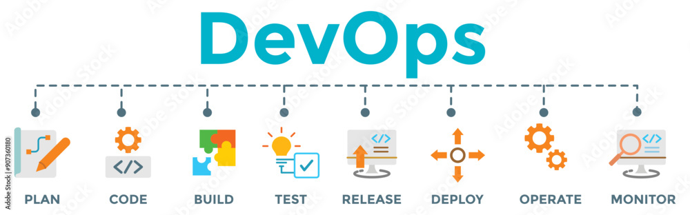 DevOps Banner. DevOps concept. development and operation software. Vector Illustration with icons. DevOps Banner. DevOps concept. development and operation software. Vector Illustration with icons.