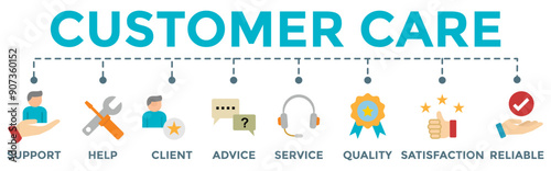 Customer care banner web illustration concept, telemarketing and customer service support with icons, help, client, advice, chat, service, reliability, quality, and satisfaction	