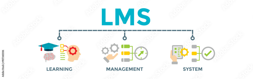 Learning Management System. LMS Banner Web Vector Illustration Concept for  with icons.