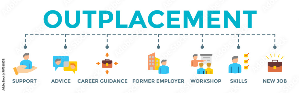 Outplacement icon banner web illustration with support, advice, career guidance, former employer, workshop, skills, new job, training, and presentation icons Outplacement icon banner web illustration with support, advice, career guidance, former employer, workshop, skills, new job, training, and presentation icons