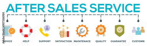 After sales service concept editable vector banner web illustration with icon of advice, help, support, satisfaction, maintenance, quality, guarantee, customer	