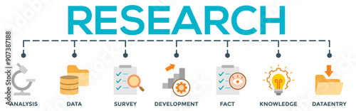 Research concept banner web vector illustration with icon of analysis, data, survey, development, fact, knowledge and data entry