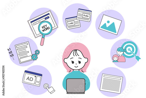 Web女性とブログ作業アイコンのセット