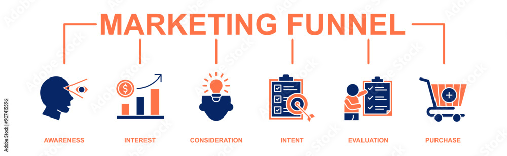 Marketing funnel banner web icon vector illustration concept with icon of awareness, interest, consideration, intent, evaluation and purchase Marketing funnel banner web icon vector illustration concept with icon of awareness, interest, consideration, intent, evaluation and purchase