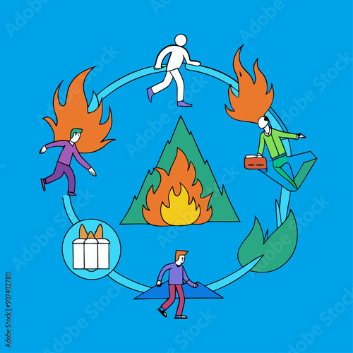 Preparing for and effectively responding to critical incidents that pose significant risks to an organization graphics