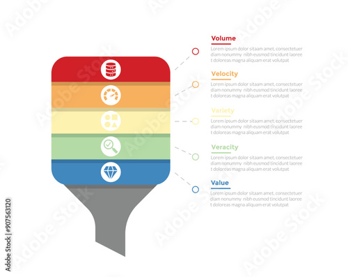 5vs big data infographics template diagram with long rectangle funnel shape vertical with 5 point step design for slide presentation
