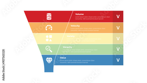 5vs big data infographics template diagram with funnel and rectangle box right side with 5 point step design for slide presentation