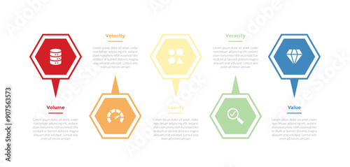 5vs big data infographics template diagram with hexagon up and down with sharp arrow pointing with 5 point step design for slide presentation