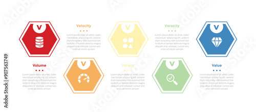 5vs big data infographics template diagram with hexagon and half circle badge up and down with 5 point step design for slide presentation