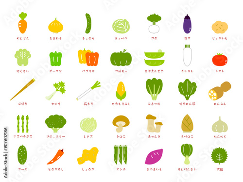 かわいい野菜のアイコンセット