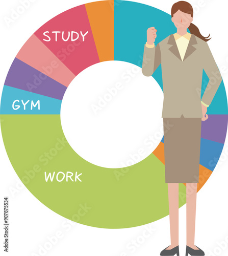 一日のスケジュールと女性