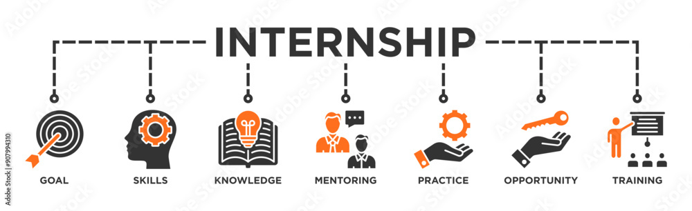 Internship banner web icon vector illustration concept with icon of goal, skills, knowledge, mentoring, practice, opportunity, and training Internship banner web icon vector illustration concept with icon of goal, skills, knowledge, mentoring, practice, opportunity, and training