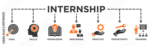 Internship banner web icon vector illustration concept with icon of goal, skills, knowledge, mentoring, practice, opportunity, and training