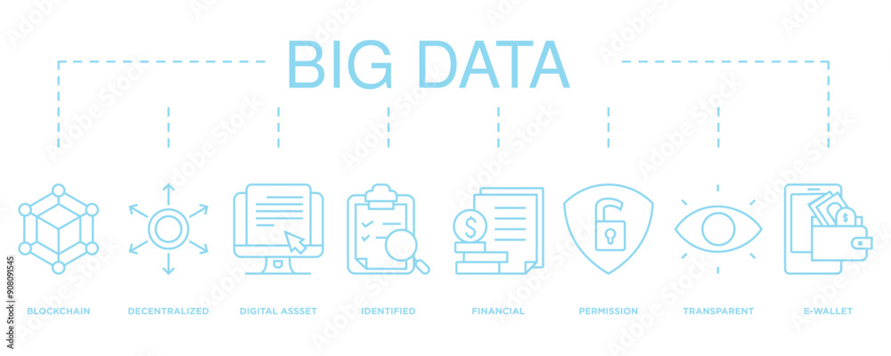 Big data banner web icon vector illustration concept with icon of Blockchain, Decentralized, Digital Assset, Identified, Financial, Permission, Transparent, E-wallet Big data banner web icon vector illustration concept with icon of Blockchain, Decentralized, Digital Assset, Identified, Financial, Permission, Transparent, E-wallet