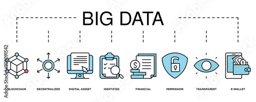 Big data banner web icon vector illustration concept with icon of Blockchain, Decentralized, Digital Assset, Identified, Financial, Permission, Transparent, E-wallet