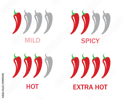 Pepper spice level. Red chili pepper.   Mild, spicy, hot, extra hot.Vector isolated illustration.