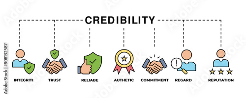 Credibility banner web icon vector illustration concept with icon of integrity, trust, reliable, authentic, commitment, regard, and reputation