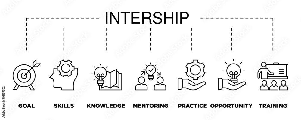 Internship banner web icon vector illustration concept with icon of goal, skills, knowledge, mentoring, practice, opportunity, and training Internship banner web icon vector illustration concept with icon of goal, skills, knowledge, mentoring, practice, opportunity, and training