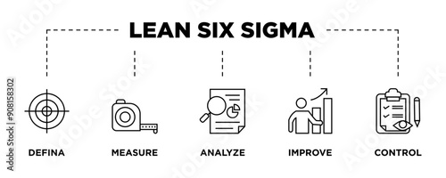 Lean six sigma banner web icon vector illustration concept for process improvement with icon of define, measure, analyze, improve, and control
