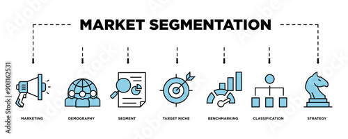 Market segmentation banner web icon vector illustration concept with icon of marketing, demography, segment, target niche, benchmarking, classification, strategy